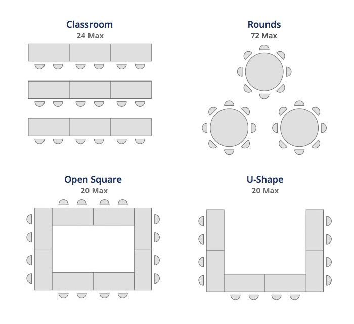 Pavilion Room Config