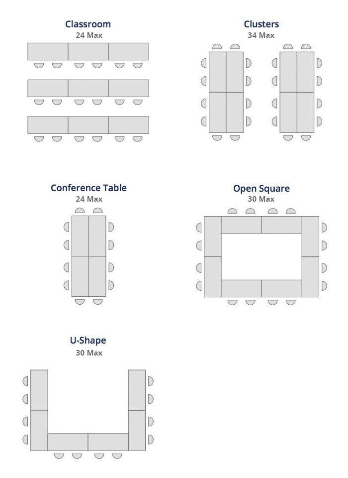 Terrace Room Config